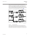 Technical Manual - (page 373)