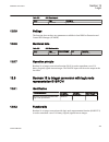 Technical Manual - (page 389)