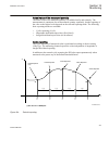 Technical Manual - (page 419)