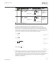 Technical Manual - (page 423)