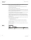 Technical Manual - (page 518)
