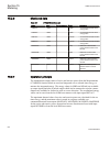 Technical Manual - (page 522)