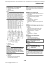Service Manual - (page 299)