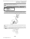 Service Manual - (page 484)