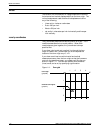 Forms Creation Manual - (page 20)