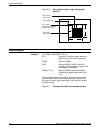 Forms Creation Manual - (page 90)