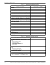 Installation Planning Manual - (page 42)
