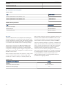 Product Manual - (page 52)