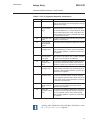 Technical Reference Manual - (page 63)