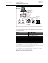 Technical Reference Manual, General - (page 27)