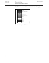 Technical Reference Manual, General - (page 56)