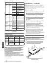 Quick Installation Manual - (page 22)