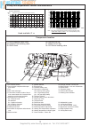 Maintenance And Service Manual - (page 2)
