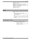 Programmer's Reference Manual - (page 21)