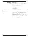 Programmer's Reference Manual - (page 67)