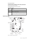 User Reference Manual - (page 67)