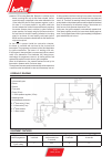 Manual User Instructions - (page 12)