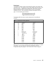 User Reference Manual - (page 103)