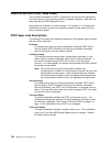 User Reference Manual - (page 132)