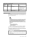 User Reference Manual - (page 167)