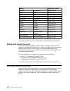 User Reference Manual - (page 176)