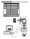Installation Instructions & Owner's Manual - (page 18)