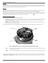 Configuration Software Manual - (page 5)