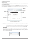 Configuration Software Manual - (page 7)