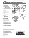 Operator's Manual - (page 360)