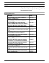 Installation Planning Manual - (page 6)