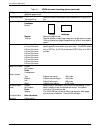 Installation Planning Manual - (page 56)
