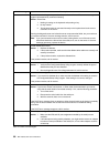User Reference Manual - (page 102)