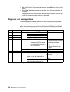 User Reference Manual - (page 110)