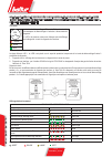 Manual Instructions For Use - (page 52)