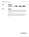 Applications Manual - (page 296)