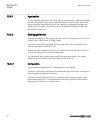 Applications Manual - (page 416)