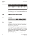Applications Manual - (page 422)