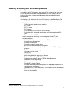 User Reference Manual - (page 21)