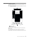 User Reference Manual - (page 121)