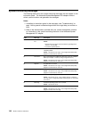 User Reference Manual - (page 162)