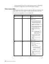 User Reference Manual - (page 172)