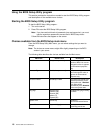 User Reference Manual - (page 32)