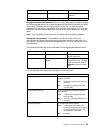 User Reference Manual - (page 37)