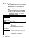 User Reference Manual - (page 84)
