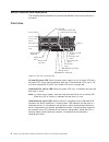 Hardware Maintenance Manual And Troubleshooting Manual - (page 14)