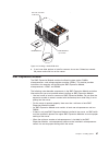 Hardware Maintenance Manual And Troubleshooting Manual - (page 107)
