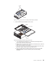 Hardware Maintenance Manual And Troubleshooting Manual - (page 113)