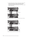 Hardware Maintenance Manual And Troubleshooting Manual - (page 142)