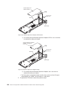 Hardware Maintenance Manual And Troubleshooting Manual - (page 178)