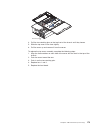 Hardware Maintenance Manual And Troubleshooting Manual - (page 183)